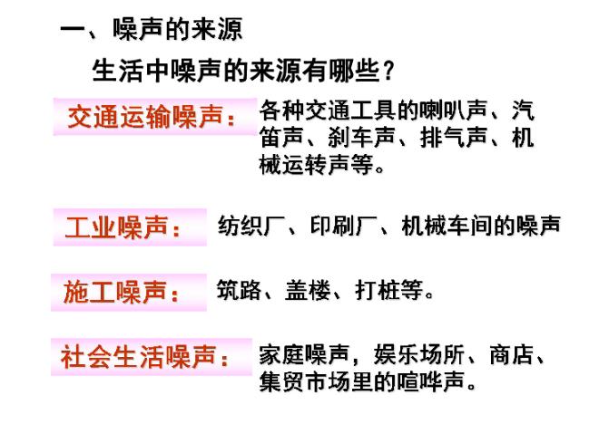噪聲治理公司告訴你如何控制噪音？